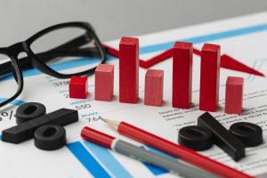 Niestandaryzowany fundusz wierzytelności, wahające się wykresy kosztów podczas kryzysu gospodarczego